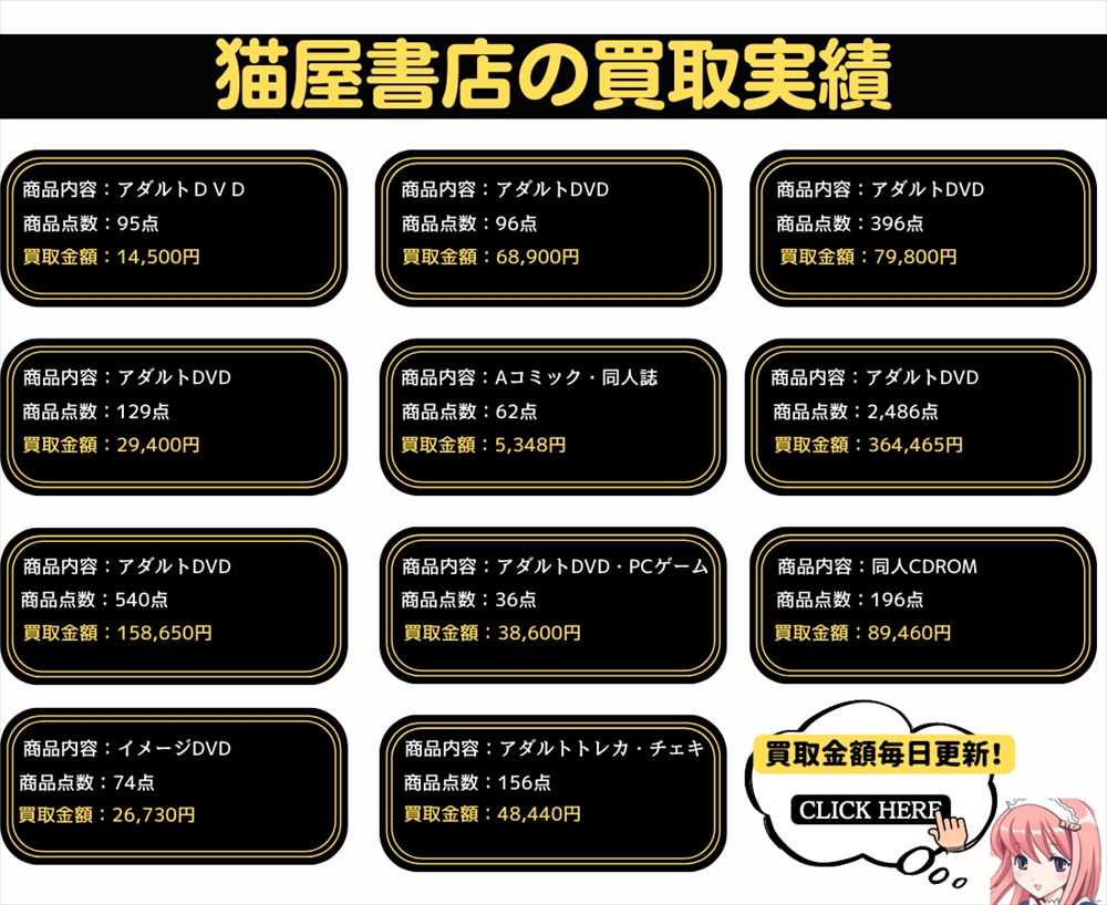 買取実績